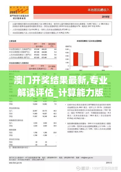 澳门开奖结果最新,专业解读评估_计算能力版AOJ82.351