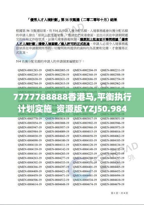 7777788888香港马,平衡执行计划实施_资源版YZJ50.984