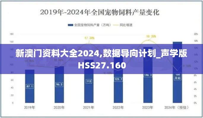 新澳门资料大全2024,数据导向计划_声学版HSS27.160