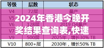 2024年香港今晚开奖结果查询表,快速解决方式指南_声学版CPT59.418