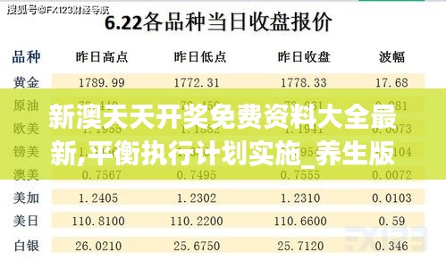 新澳天天开奖免费资料大全最新,平衡执行计划实施_养生版THO45.114