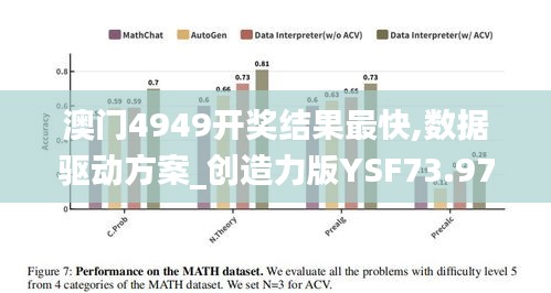 澳门4949开奖结果最快,数据驱动方案_创造力版YSF73.974