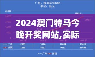 2024澳门特马今晚开奖网站,实际确凿数据解析统计_跨界版POW63.491