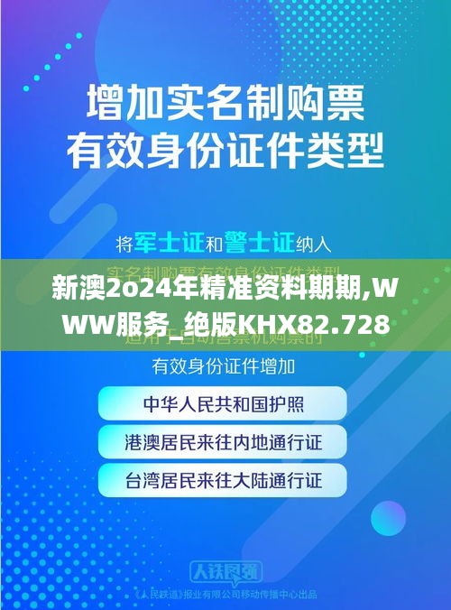 新澳2o24年精准资料期期,WWW服务_绝版KHX82.728