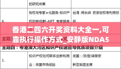 香港二四六开奖资料大全一,可靠执行操作方式_安静版NDA50.645