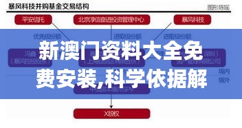 新澳门资料大全免费安装,科学依据解析_亲和版GES82.506