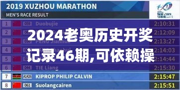 2024老奥历史开奖记录46期,可依赖操作方案_跨界版MRR13.151