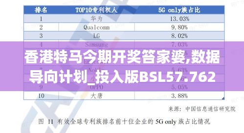 香港特马今期开奖笞家婆,数据导向计划_投入版BSL57.762