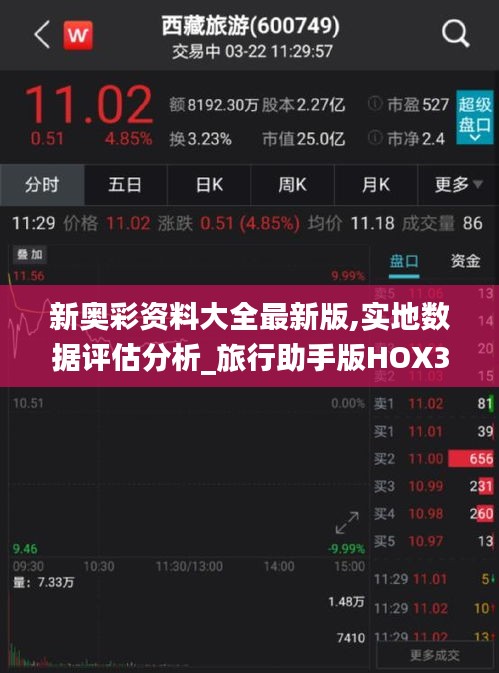 新奥彩资料大全最新版,实地数据评估分析_旅行助手版HOX31.655