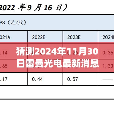 偷工减料 第3页