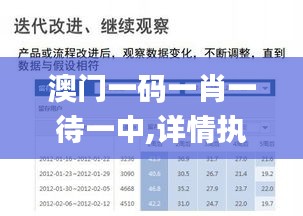 澳门一码一肖一待一中,详情执行数据安援_旅行助手版TTN45.980