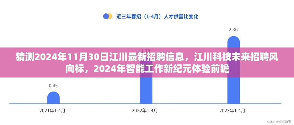 江川科技未来招聘趋势预测，智能工作新纪元体验与最新招聘信息展望