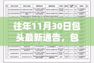 包头市最新任务指南，详细步骤解析，适合初学者与进阶用户参考手册