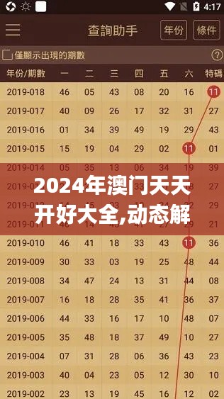 2024年澳门天天开好大全,动态解读分析_并行版JEI74.641