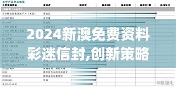 2024新澳免费资料彩迷信封,创新策略执行_外观版JIL7.689