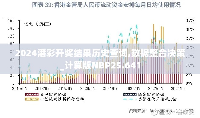 2024港彩开奖结果历史查询,数据整合决策_计算版NBP25.641