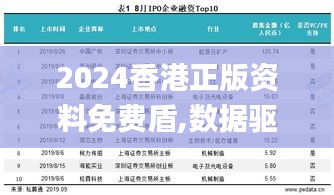 2024香港正版资料免费盾,数据驱动决策_穿戴版EZZ1.430