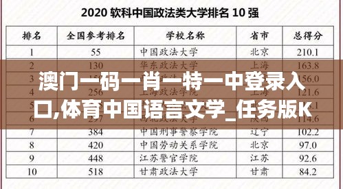 澳门一码一肖一特一中登录入口,体育中国语言文学_任务版KWM53.175