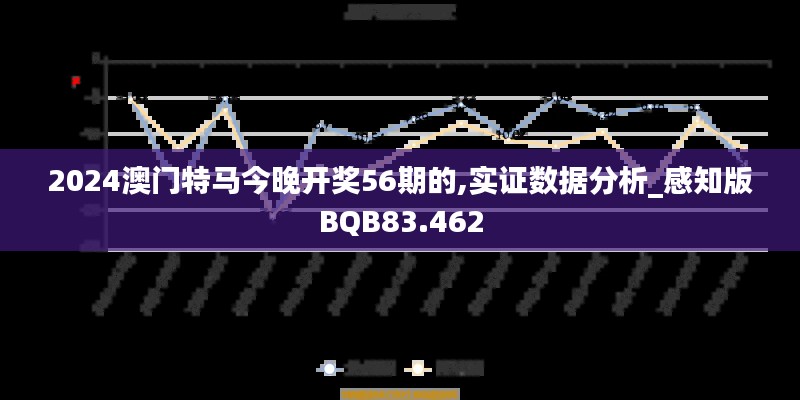 2024澳门特马今晚开奖56期的,实证数据分析_感知版BQB83.462