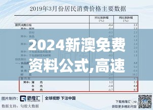 2024新澳免费资料公式,高速响应计划执行_便签版UNH67.104