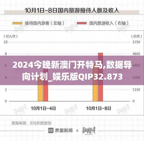 2024今晚新澳门开特马,数据导向计划_娱乐版QIP32.873