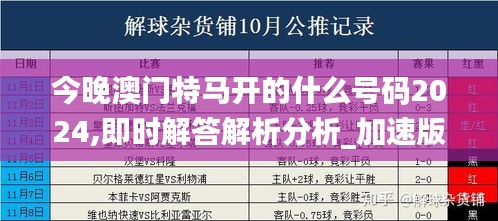 今晚澳门特马开的什么号码2024,即时解答解析分析_加速版NAB52.421