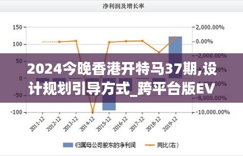 2024今晚香港开特马37期,设计规划引导方式_跨平台版EVH91.803