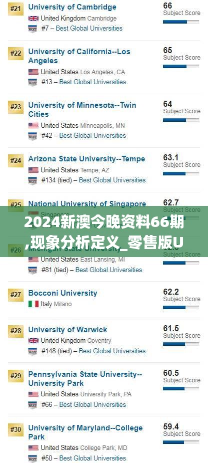 2024新澳今晚资料66期,现象分析定义_零售版UKT39.632