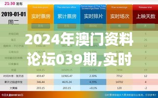 2024年澳门资料论坛039期,实时分析处理_拍照版ZRP37.172