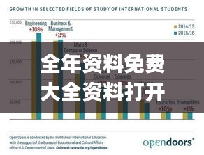 全年资料免费大全资料打开,科学数据解读分析_随机版RHI35.528