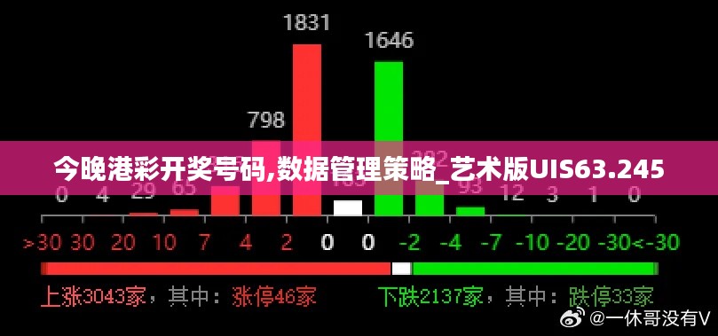 今晚港彩开奖号码,数据管理策略_艺术版UIS63.245