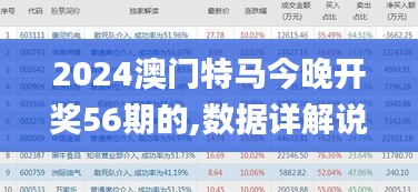 2024澳门特马今晚开奖56期的,数据详解说明_TabletRFY16.261