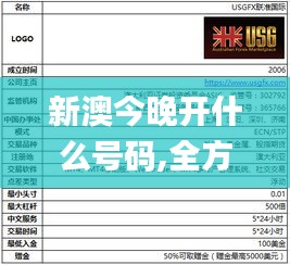 新澳今晚开什么号码,全方位操作计划_并行版XLK86.757