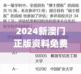 2024新澳门正版资料免费大全,精细评估方案_明亮版UPX71.954