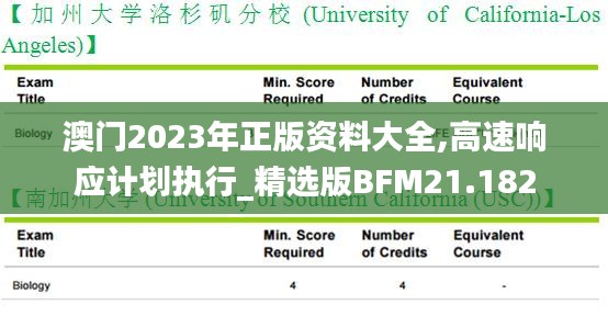 澳门2023年正版资料大全,高速响应计划执行_精选版BFM21.182