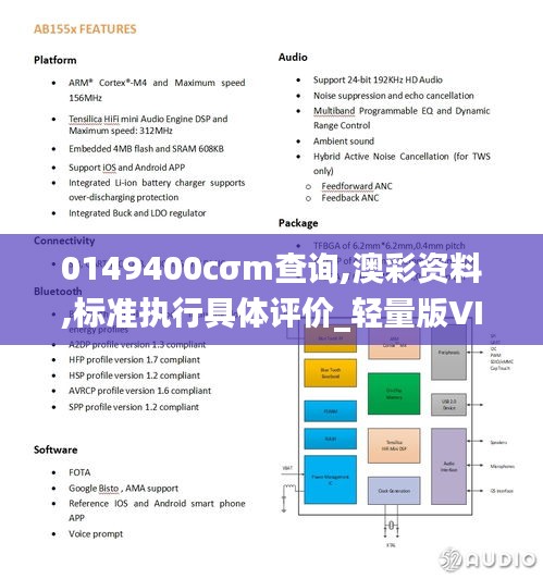 0149400cσm查询,澳彩资料,标准执行具体评价_轻量版VIT87.557