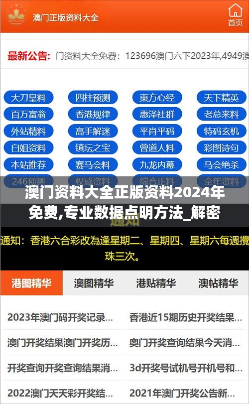 澳门资料大全正版资料2024年免费,专业数据点明方法_解密版SRX83.663