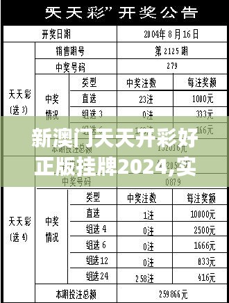 新澳门天天开彩好正版挂牌2024,实证分析细明数据_自由版RBS57.336