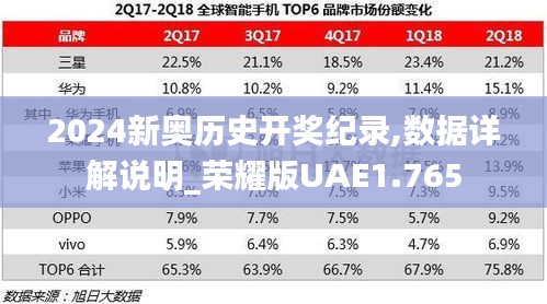 2024新奥历史开奖纪录,数据详解说明_荣耀版UAE1.765