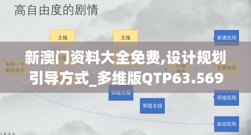 新澳门资料大全免费,设计规划引导方式_多维版QTP63.569