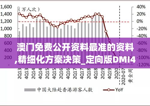 澳门免费公开资料最准的资料,精细化方案决策_定向版DMI47.792