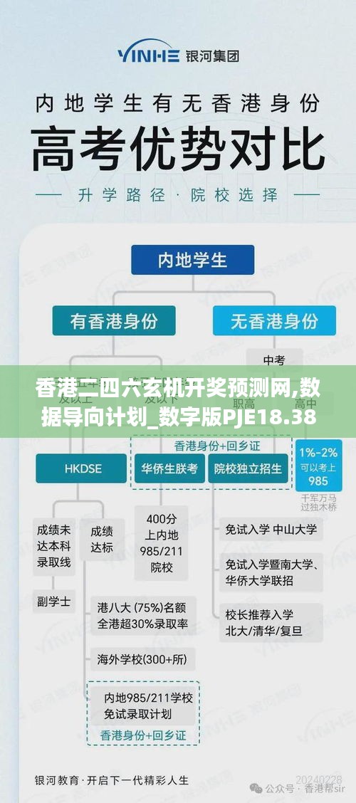 香港二四六玄机开奖预测网,数据导向计划_数字版PJE18.384