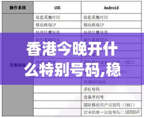 香港今晚开什么特别号码,稳固执行方案计划_冷静版DXR22.119