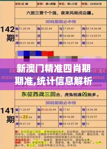 新澳门精准四肖期期准,统计信息解析说明_nShopZGM16.454