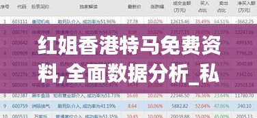 红姐香港特马免费资料,全面数据分析_私人版VBF47.418