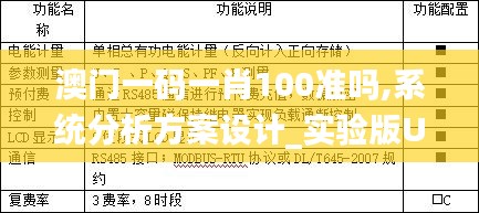 澳门一码一肖100准吗,系统分析方案设计_实验版UJP26.659