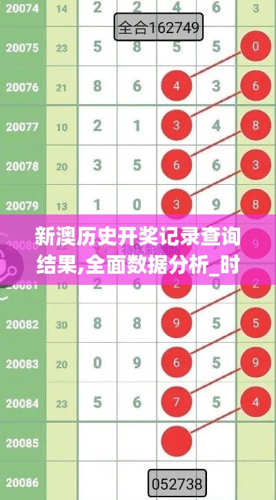 新澳历史开奖记录查询结果,全面数据分析_时空版GUG44.668