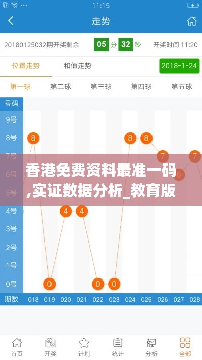 香港免费资料最准一码,实证数据分析_教育版SKQ44.218