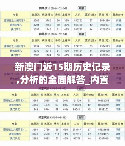 新澳门近15期历史记录,分析的全面解答_内置版FGC83.539