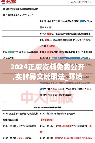 2024正版资料免费公开,实时异文说明法_环境版IJD44.373